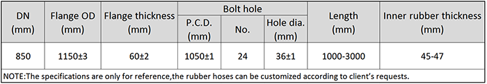 Main Technical Parameter of DN850 Dredging Suction Rubber Hose.png